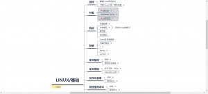 【面试】Linux测试专用版-我爱测试网