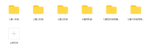 麦子学院软件测试教程（测试基础理论复习必看）-我爱测试网