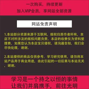 淘宝店铺当前已上传IT课程下载-我爱测试网